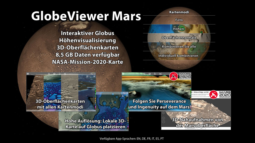 GlobeViewer Mars Funktionsübersicht