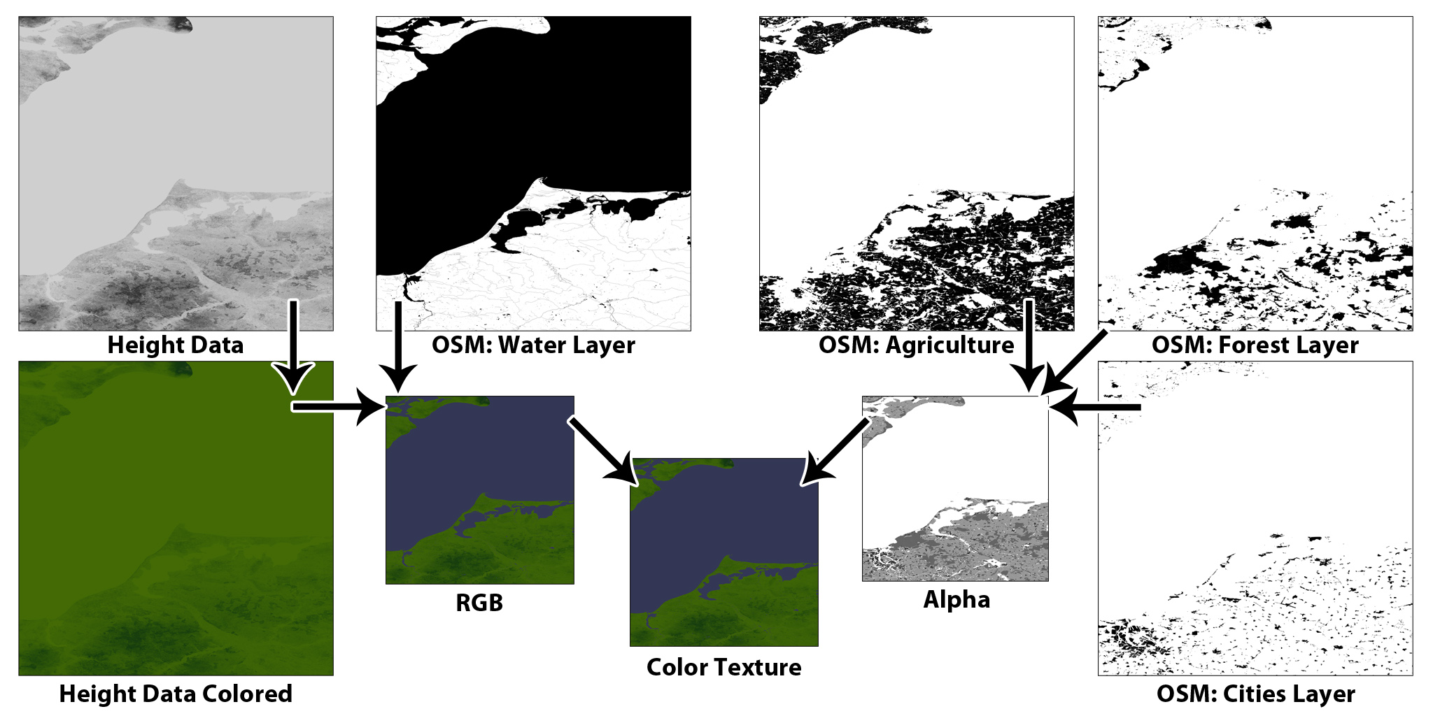 Composition of the color texture with elevation coloring, water and land use